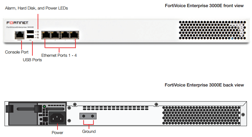 FortiVoice Enterprise 3000E Front and Rear View