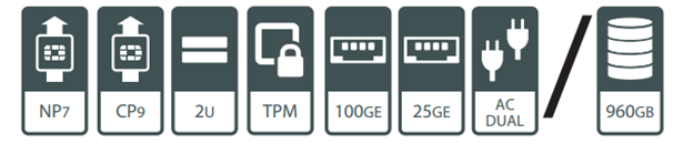 FortiGate 1000F Hardware