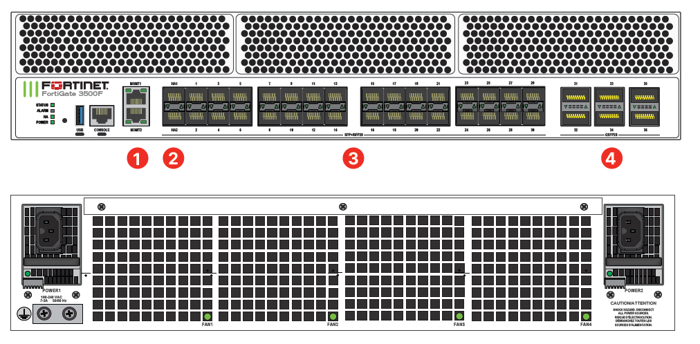 FortiGate 3500F Hardware