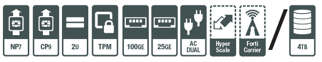 FortiGate 3500F Hardware