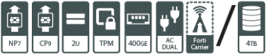 FortiGate 3700F Hardware features