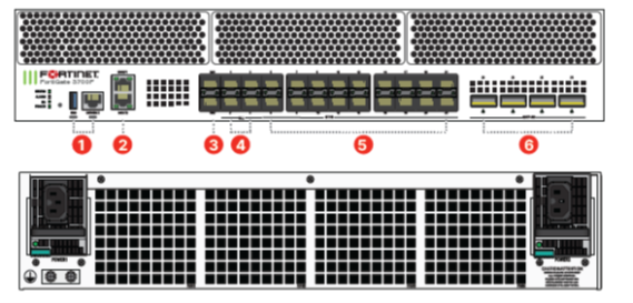 FortiGate 3700F Hardware