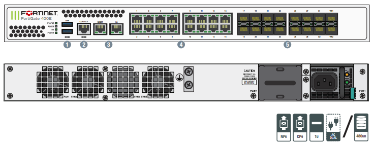 Fortinet FortiGate 400E HW