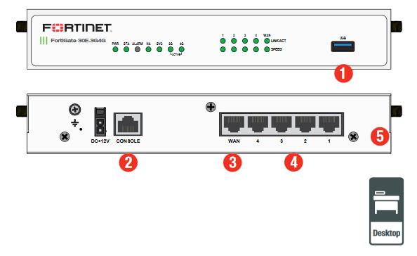 Fortinet FortiGate 30E-3G4G