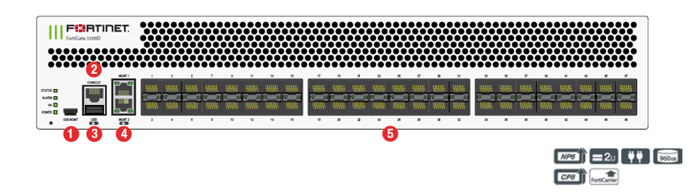 FortiWiFi-60D-3G4G-VZW hardware