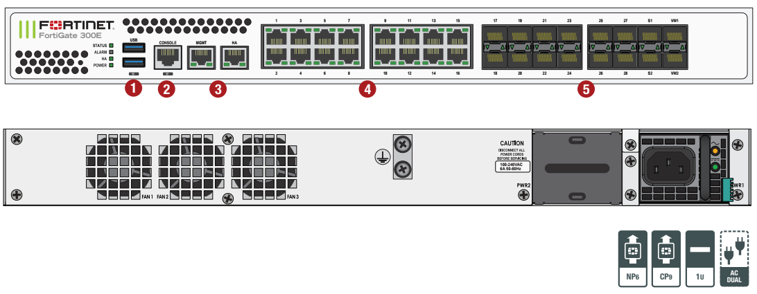 FortiGate 300E