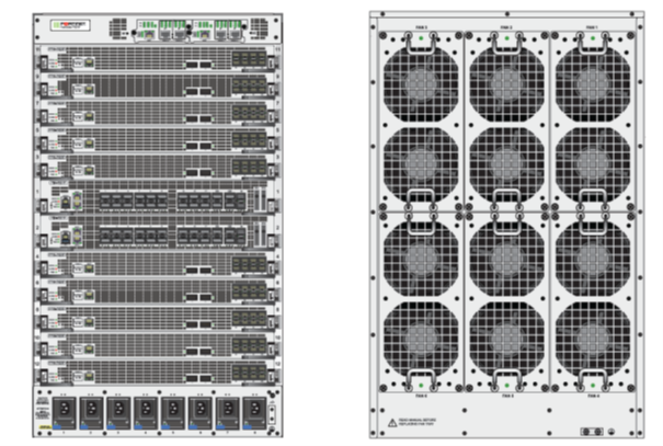 FortiGate 7121F Hardware