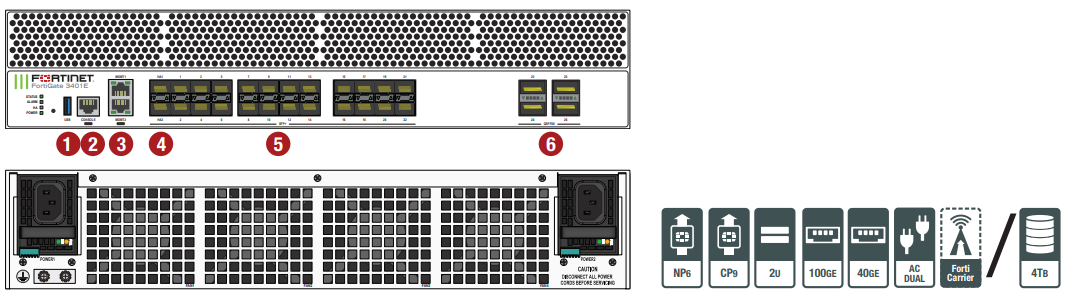 FortiGate 3400E Hardware