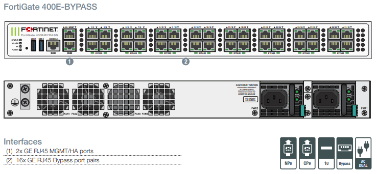 Fortinet FortiGate 400E-BYPASS Hardware