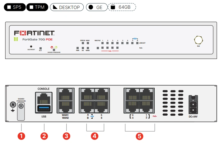 Fortinet FortiGate 70G