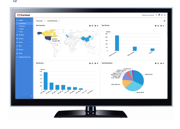 Fortinet FortiPortal