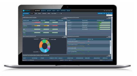 Fortinet BoxShot