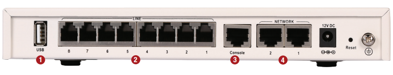 FortiVoice Gateway GO08 Rear View