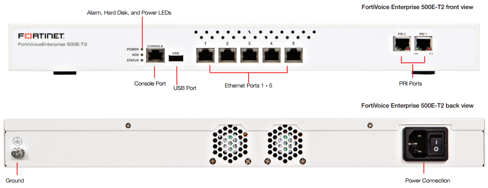 FortiVoice Enterprise 500E-T2 Front and Rear View