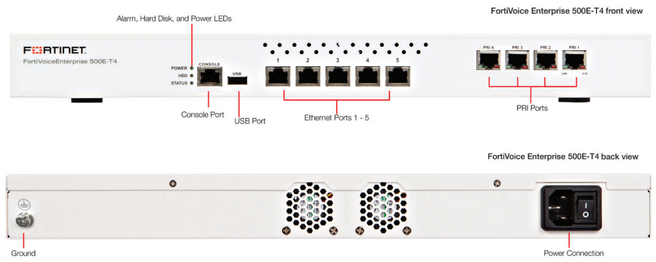 FortiVoice Enterprise 500E-T4 Front and Rear View