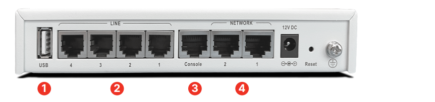 FortiVoice Gateway GO04