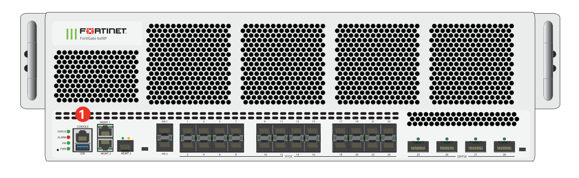 FortiGate 6001F