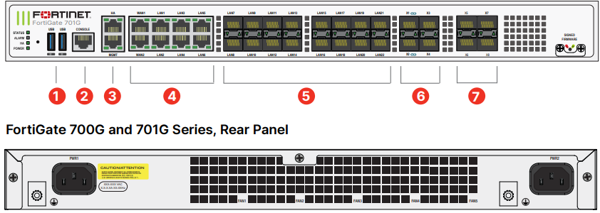 FortiGate 700g/701G