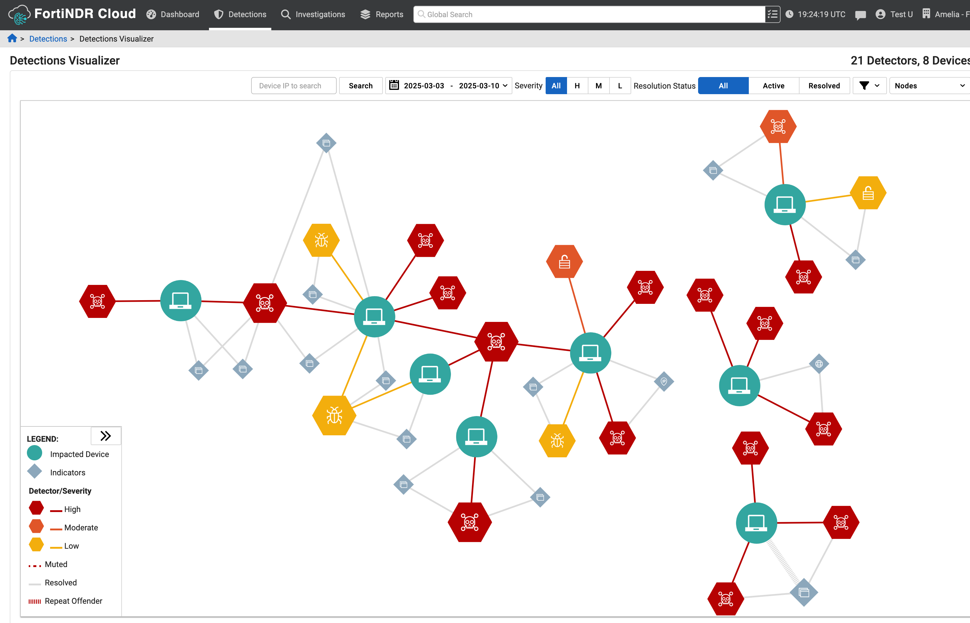Fortinet FortiNDR-Cloud
