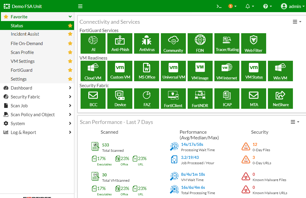 FortiSandbox-Platform-as-a-Service