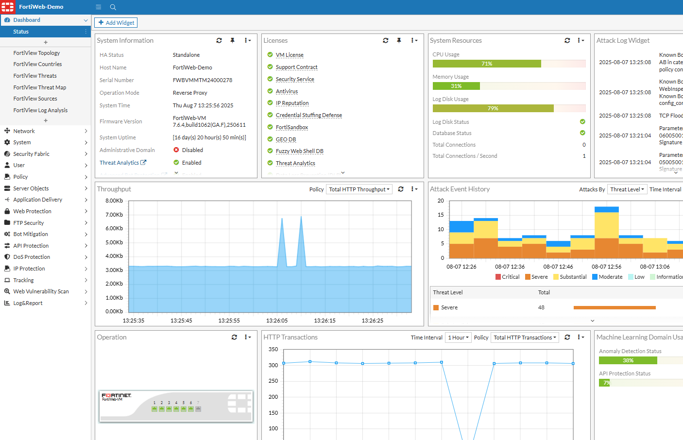 Fortinet FortiWeb-AWS