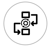 Security Fabric