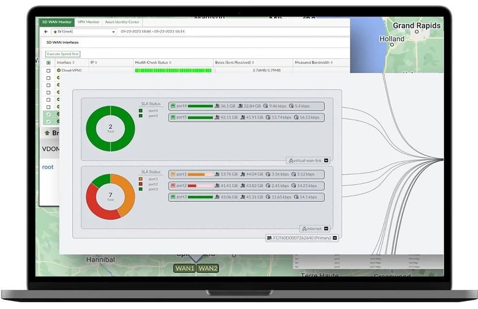 Underlay and Application Monitoring